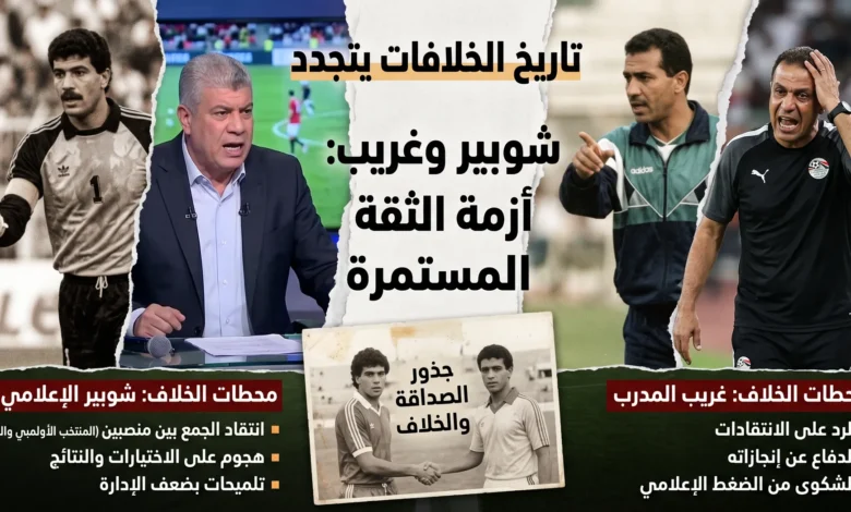 ​تاريخ الخلافات يتجدد بين شوبير وغريب
منصة روبينا25 تى فى 
